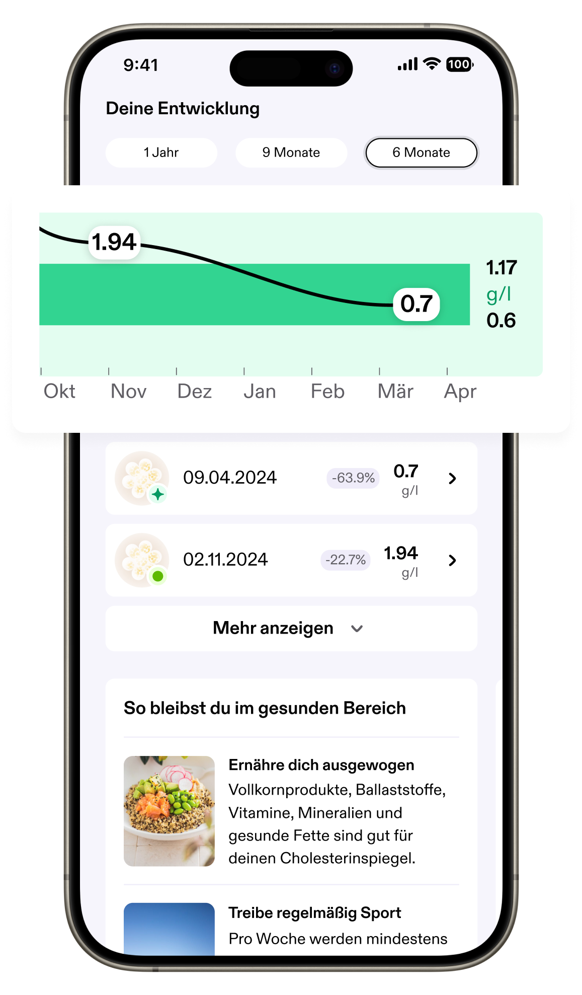 Aware-App I © Aware