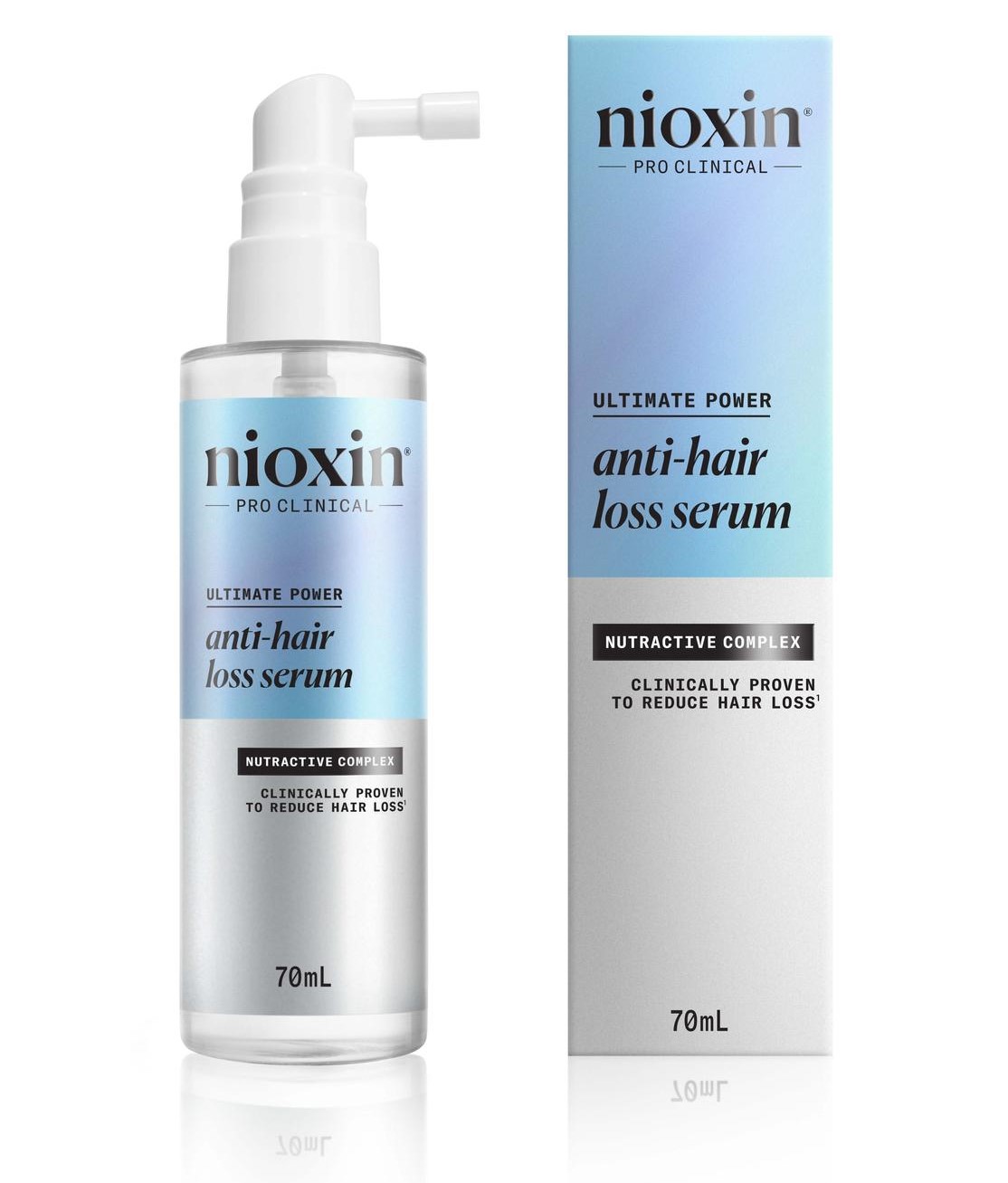 Anti-Hair Loss Serum I © Nioxin