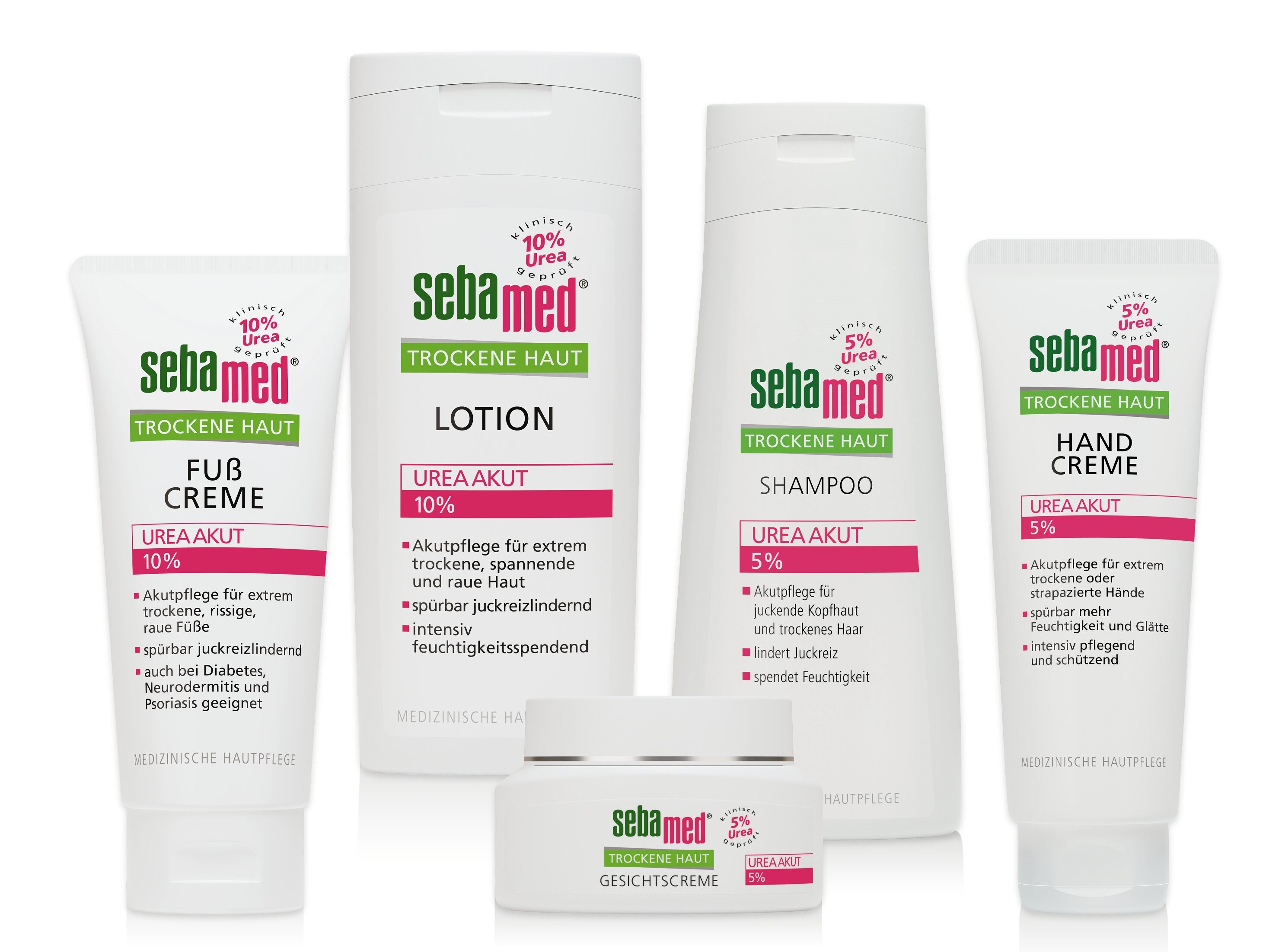 © Trockene Haut Serie von sebamed