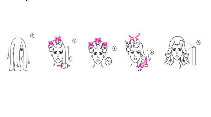 Anwendung der Volumen-Papilloten I © PARSA Beauty